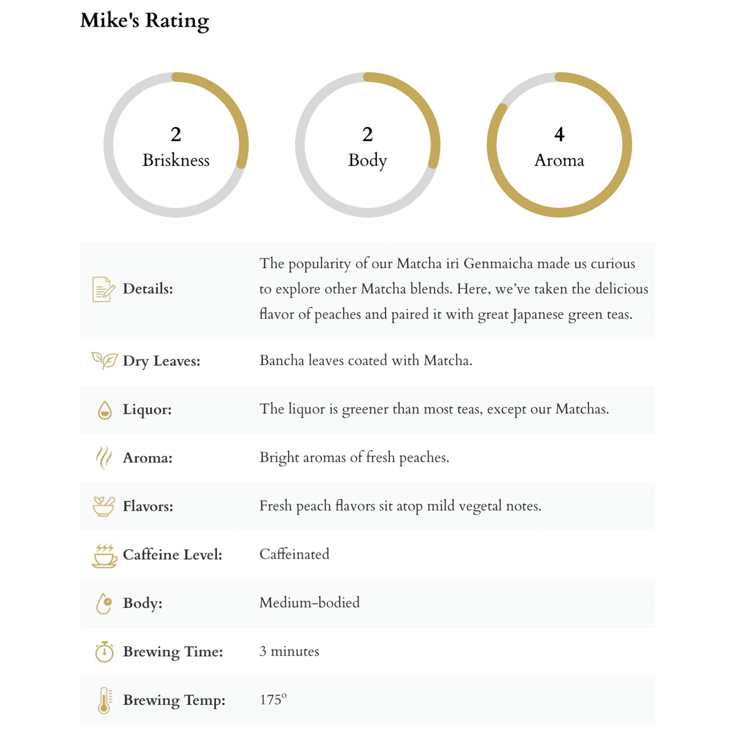 Harney & Sons Matcha Peach Green Tea Bags, Peach Flavored Matcha with Bancha, 20 Pyramid Tea Bags (Sachets) Tin, Caffeinated - Image 4